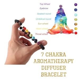 🔥HOT SALE🔥7Chakra Lava Stone Diffuser Bracelet